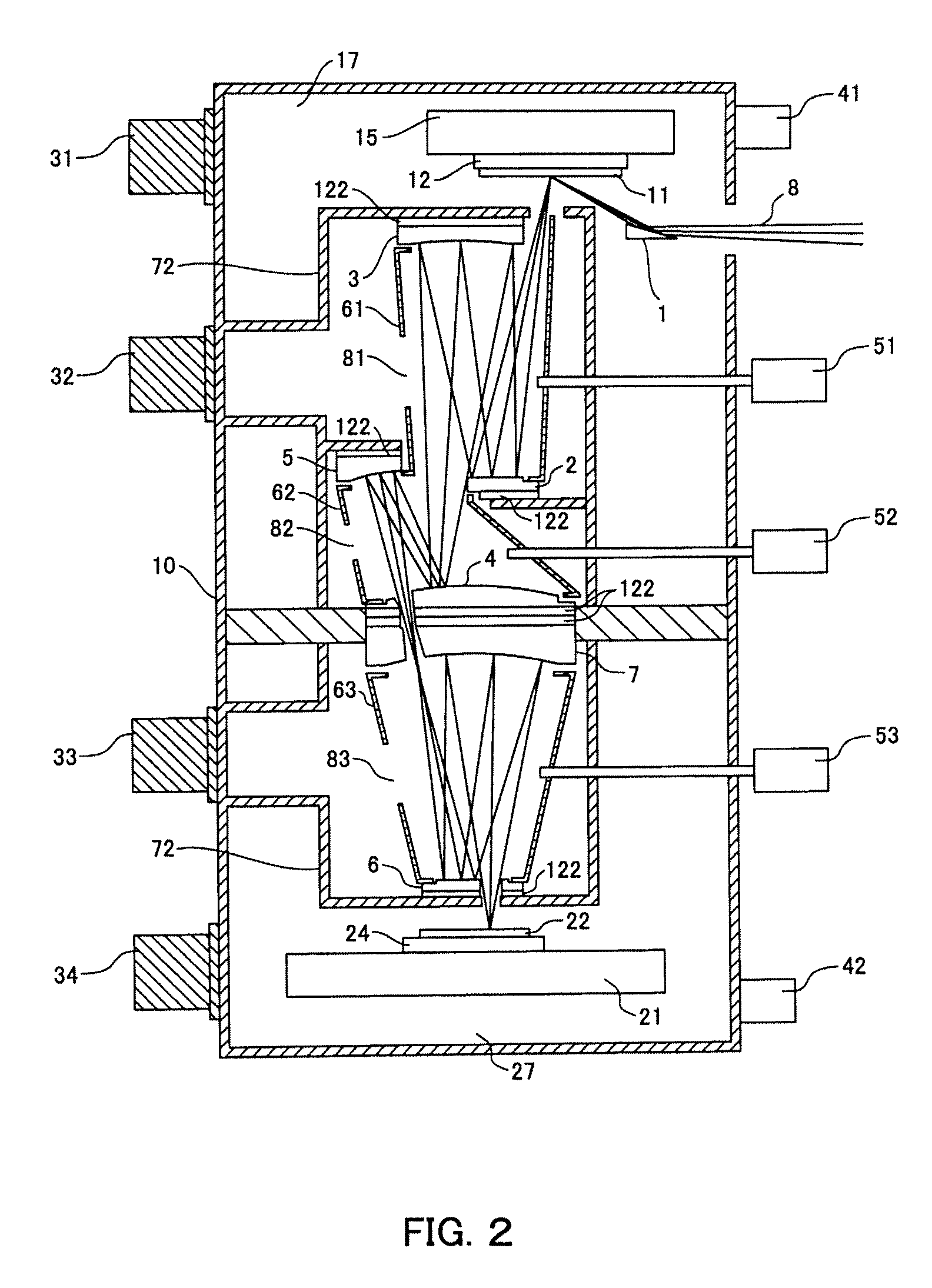 Exposure apparatus