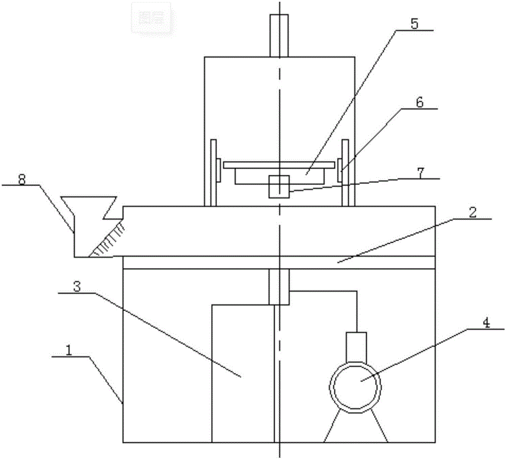 Forming machine for anti-thunder equipment