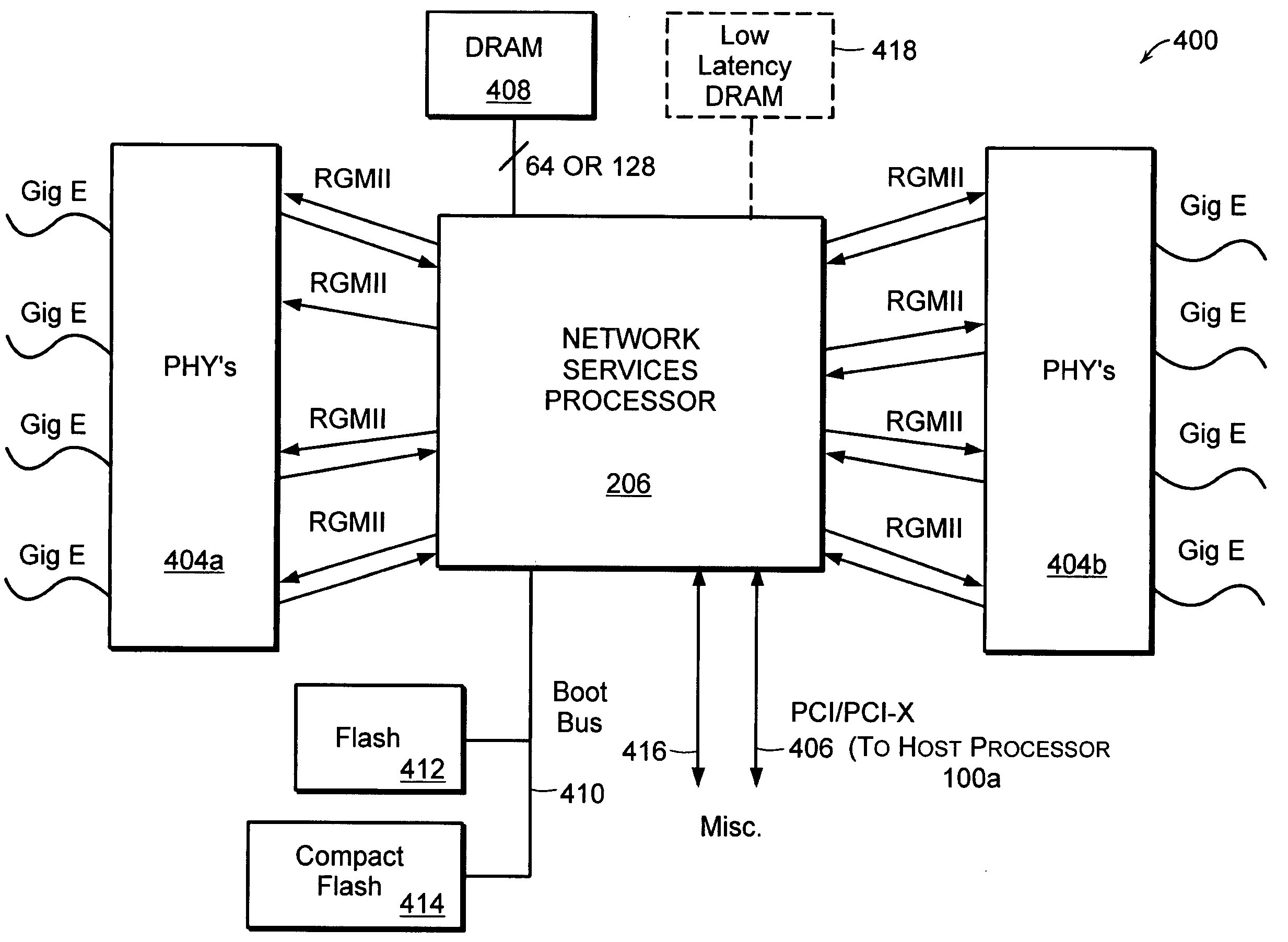 TCP host