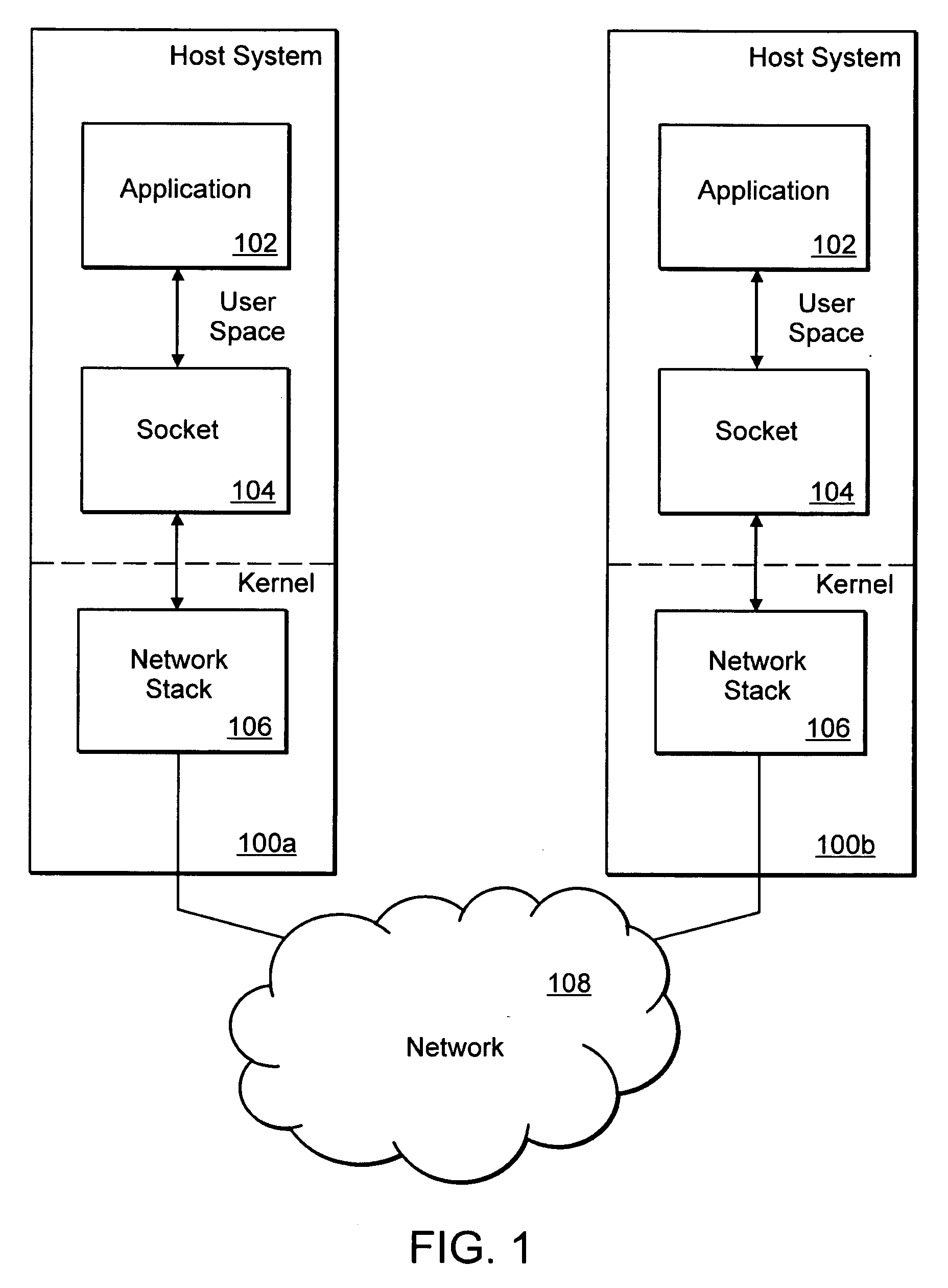 TCP host