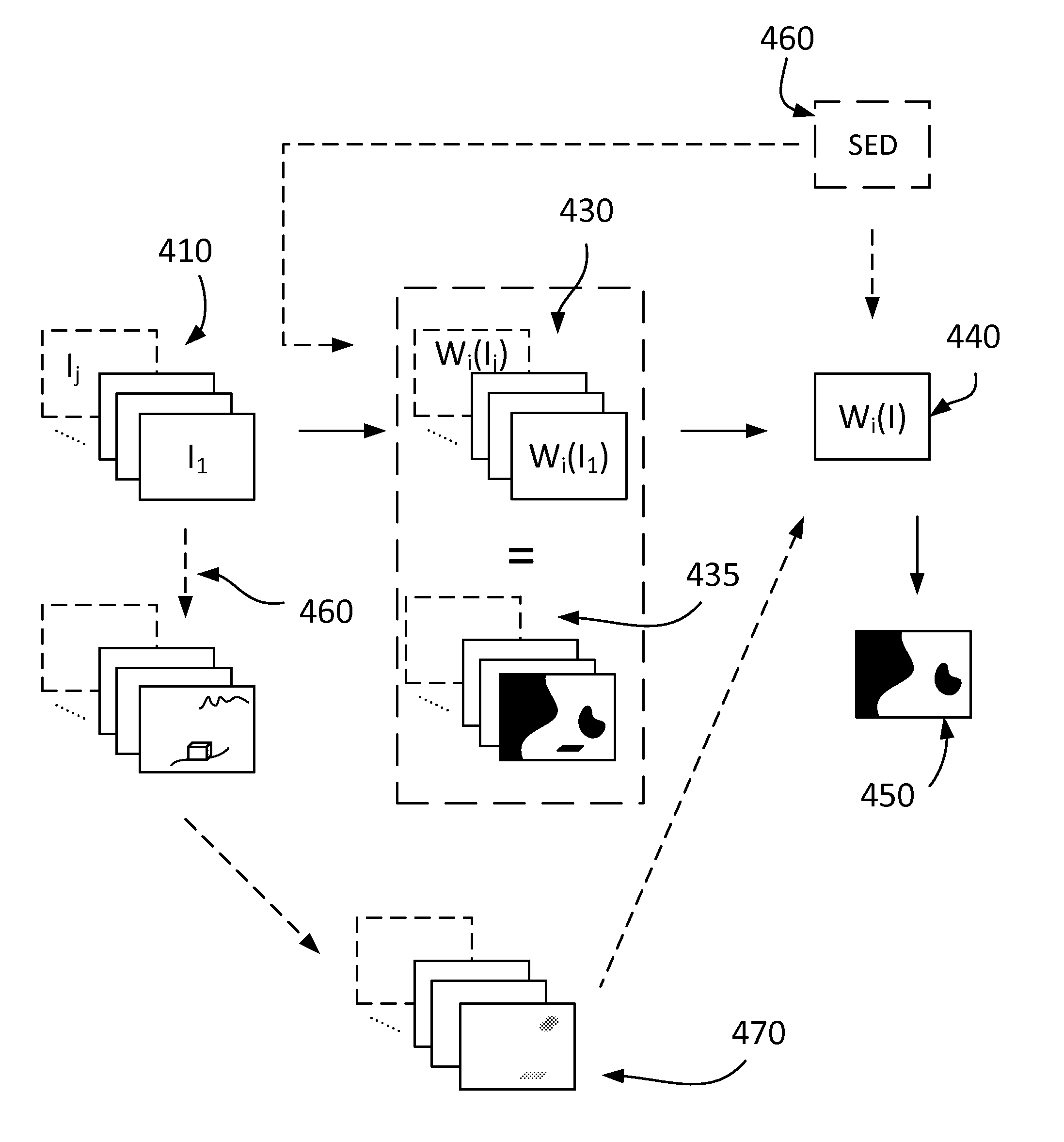 Method and system for classifying a terrain type in an area