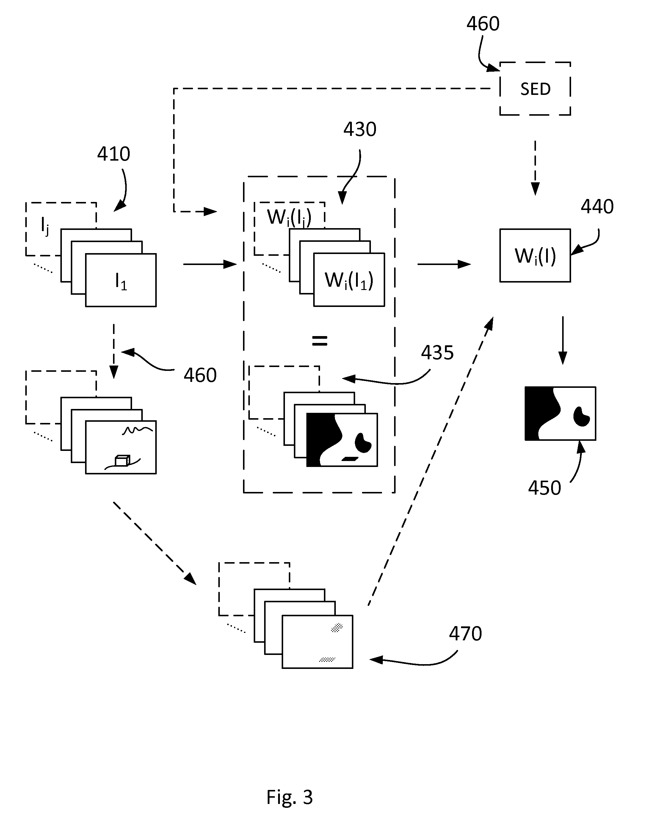 Method and system for classifying a terrain type in an area