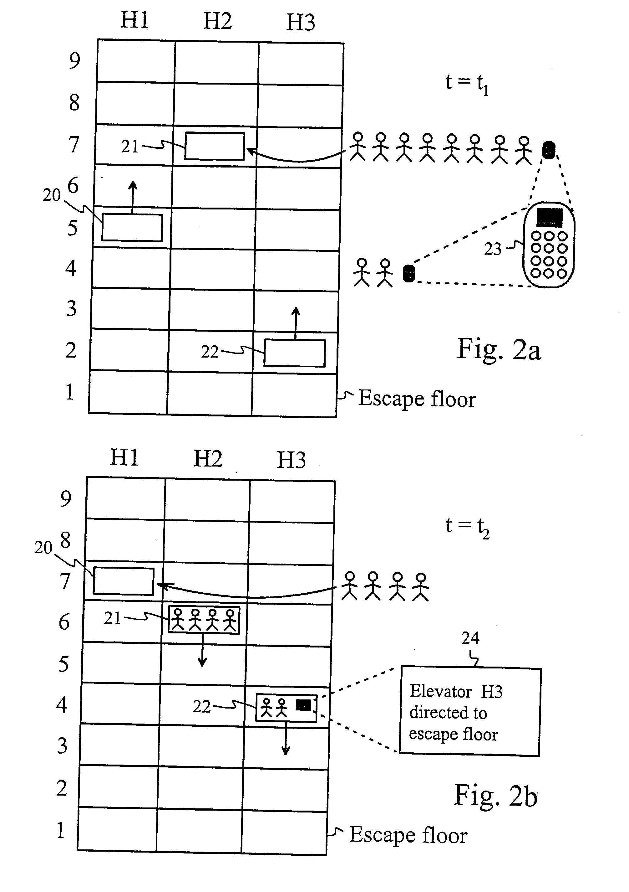 Elevator system