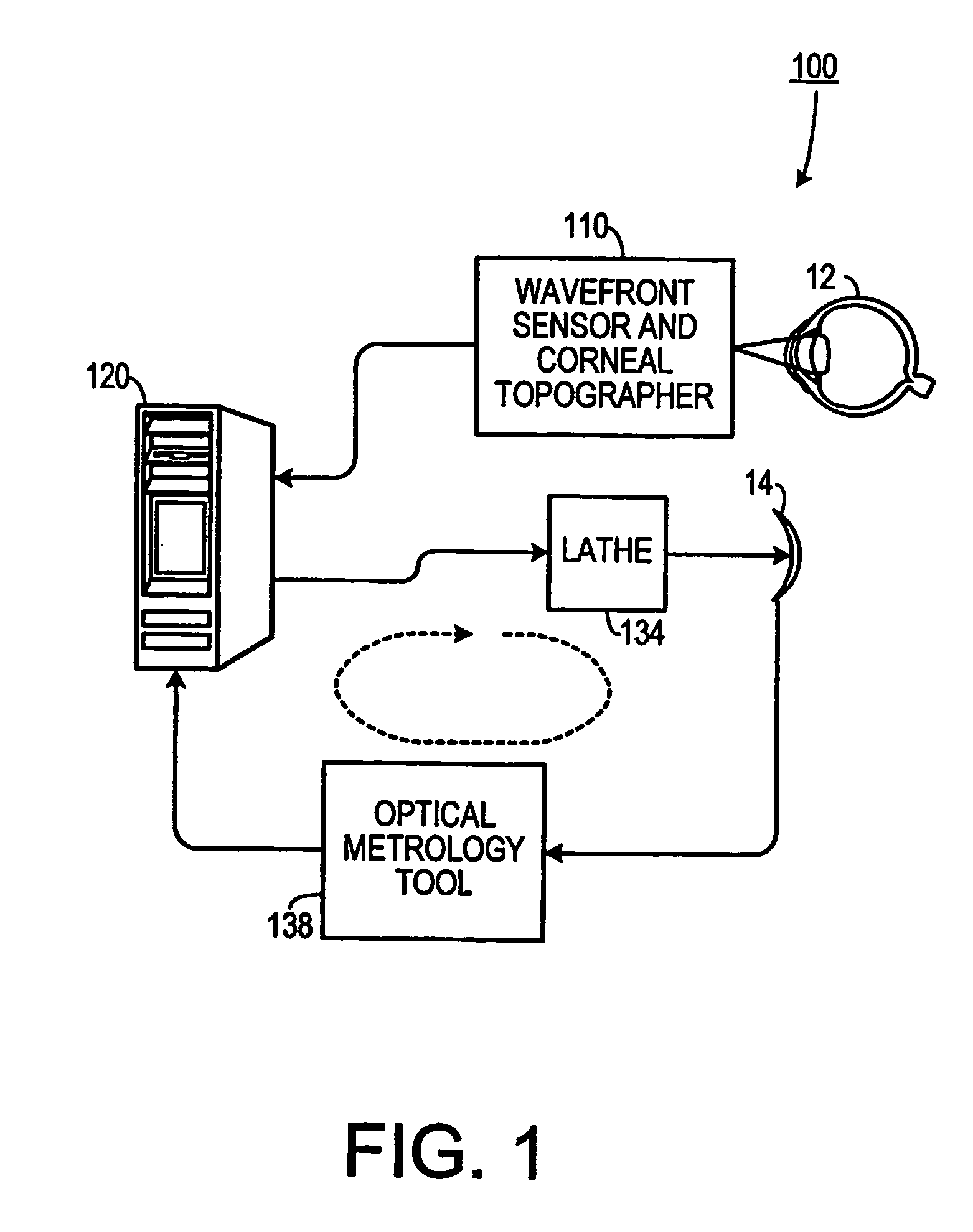 Automatic lens design and manufacturing system