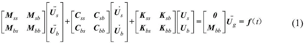 Large mass method based structural topology optimization design method under simple harmonic accelerated speed excitation