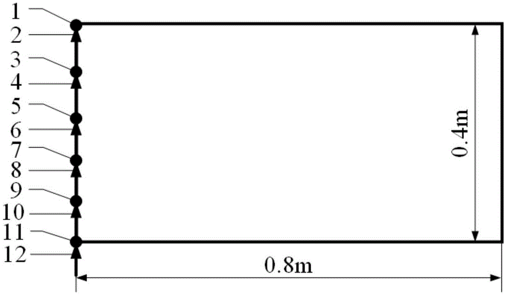 Large mass method based structural topology optimization design method under simple harmonic accelerated speed excitation