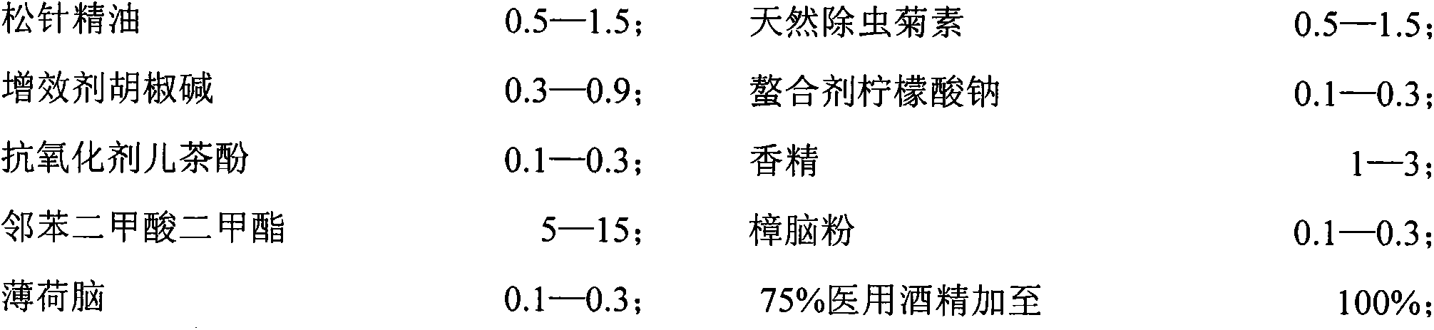 Natural mosquito-repellent and deinsectization multi-effect floral water