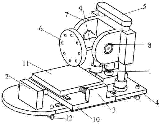 Tire stiffness testing device