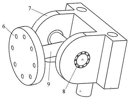 Tire stiffness testing device