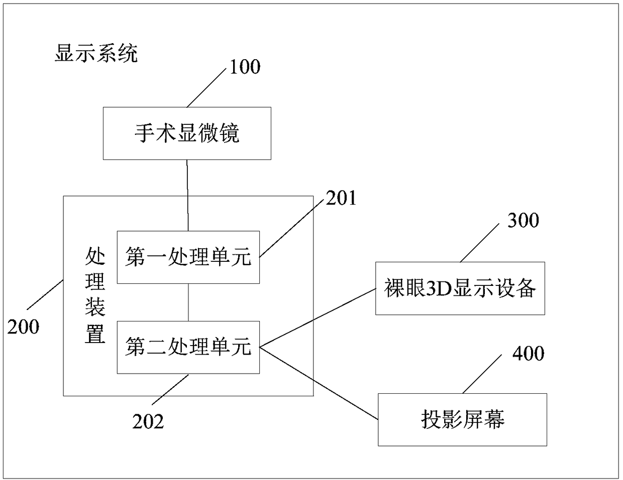 Three-dimensional imaging displaying system and method for two-channel output miniature pattern of operating microscope