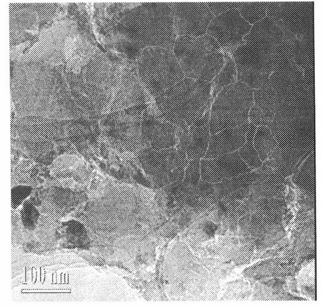 High-chromium cast iron composite inoculant, preparation method and application thereof