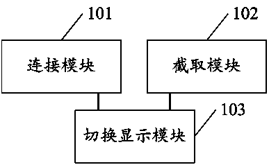 A set-top box remote control for convenient video switching