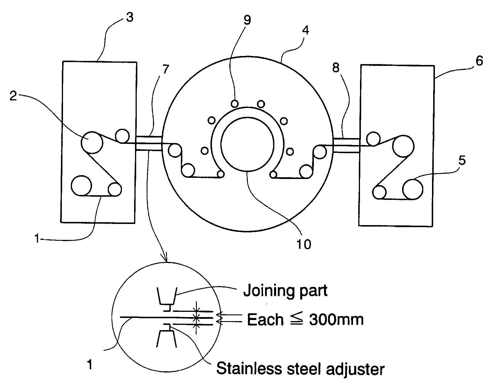 Apparatus for low-temperature plasma treatment