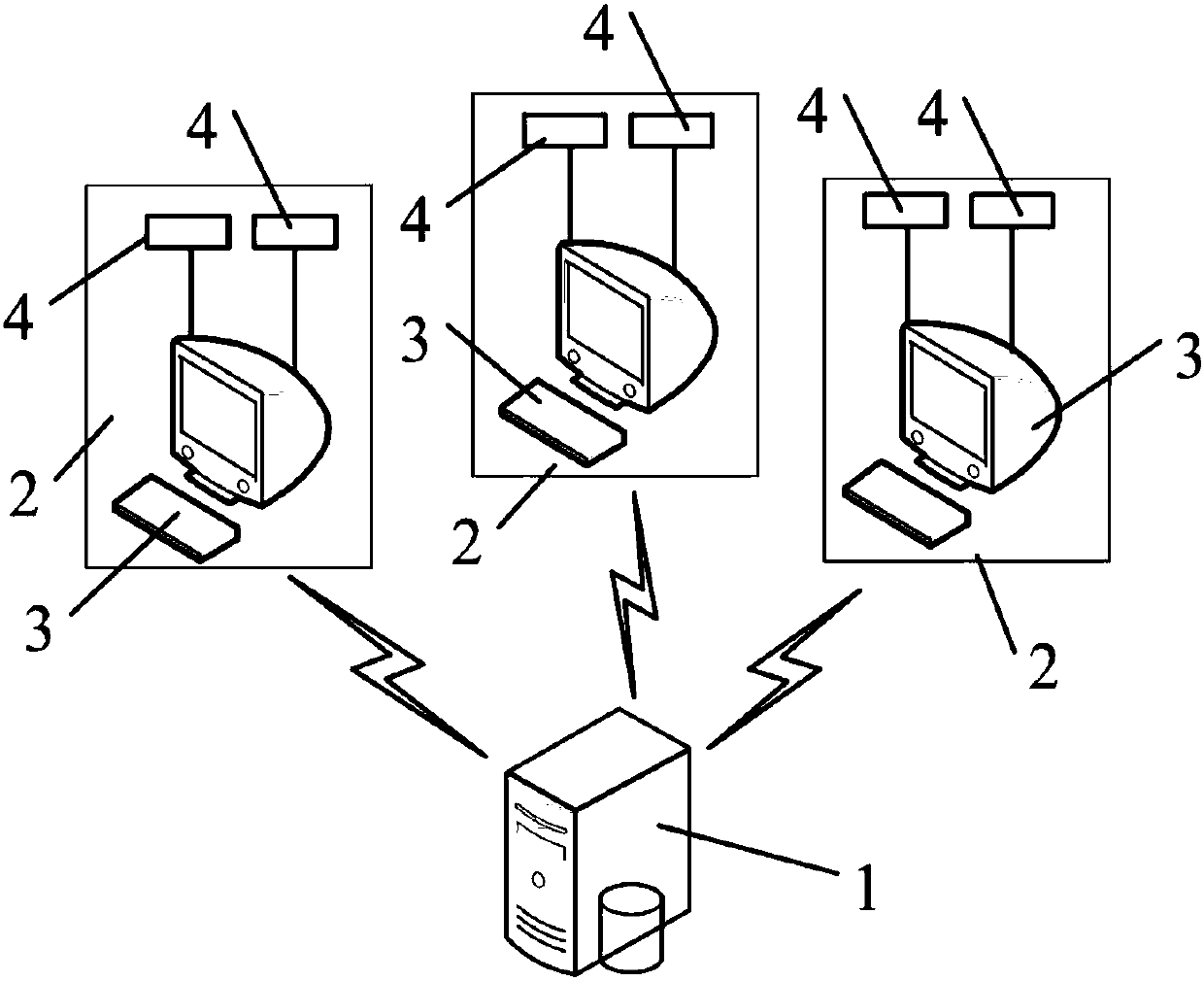 Consumable entry and exit statistical management system