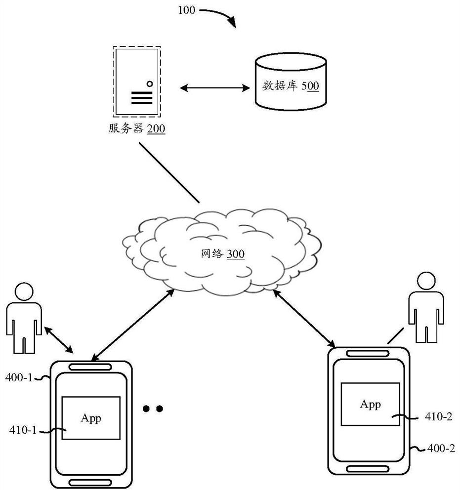 Image display method and device, equipment and computer readable storage medium