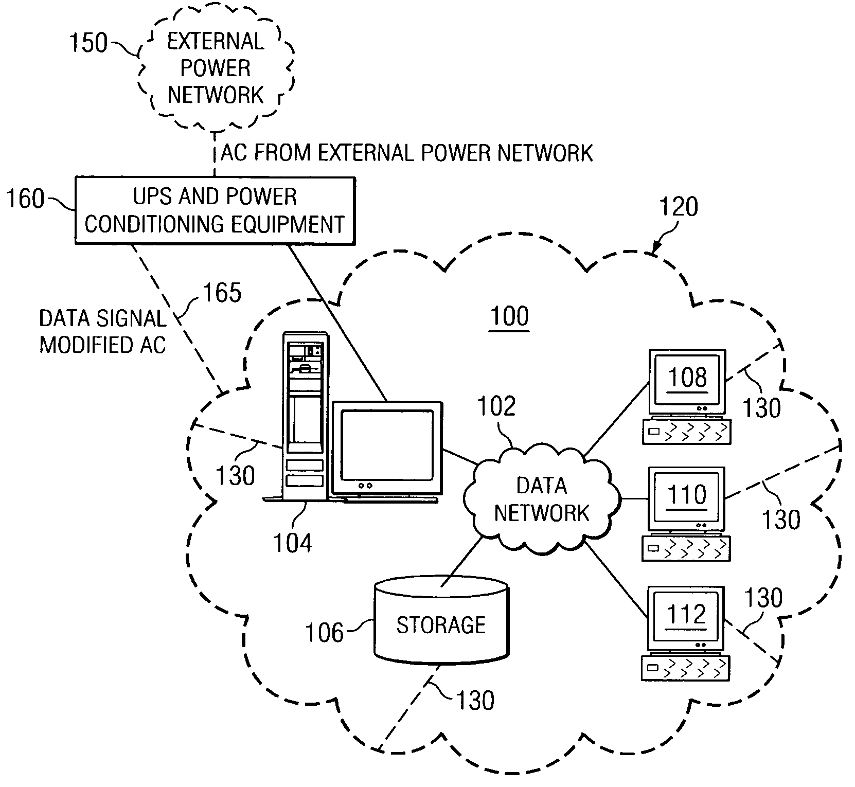 Apparatus and method for location specific authentication using powerline networking