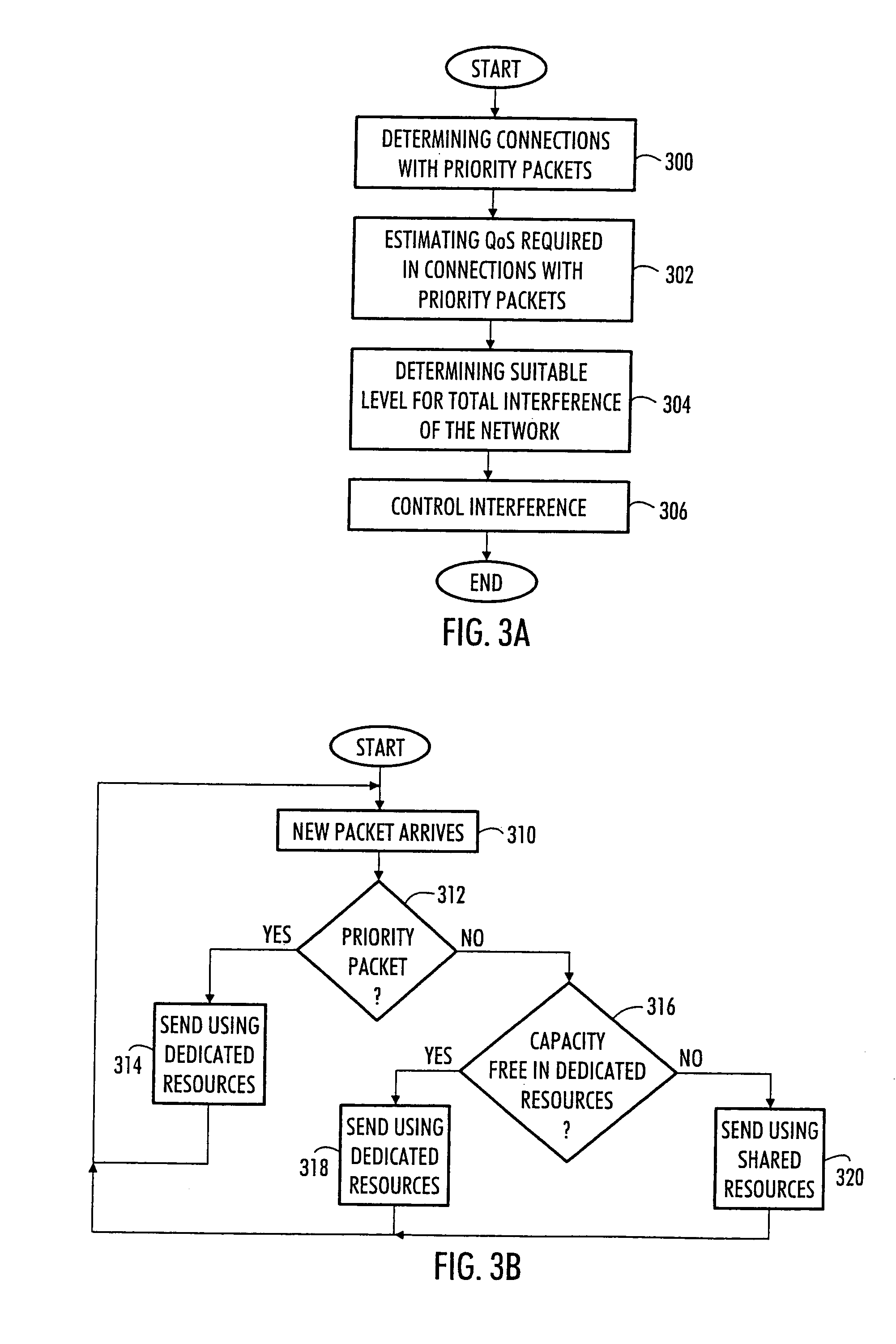 Packet transmission method, network element and arrangement