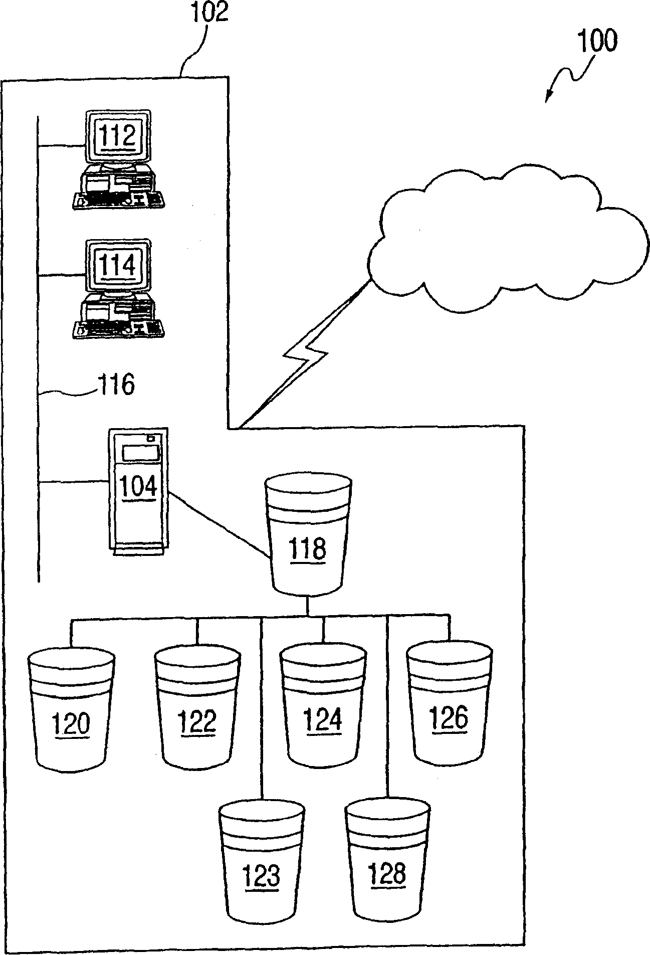 Method, system, and storage medium for creating and maintaining an enterprise architecture