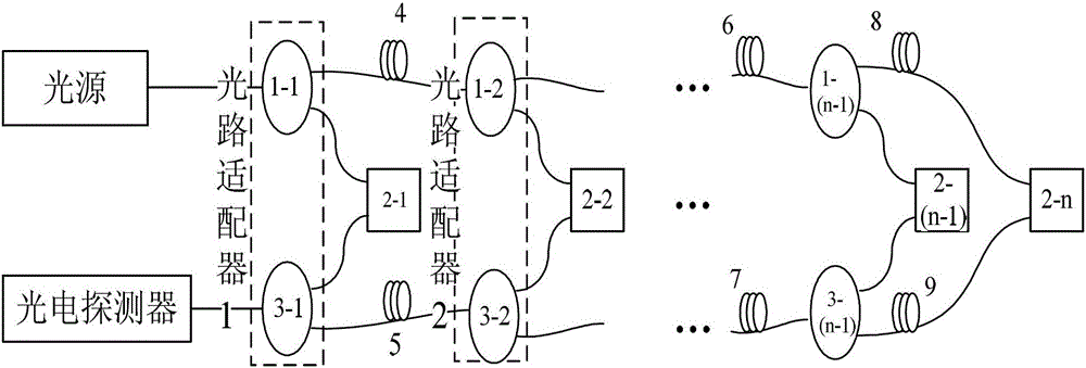 Optical path system for natural gas pipeline leakage monitoring based on optical fiber sensing