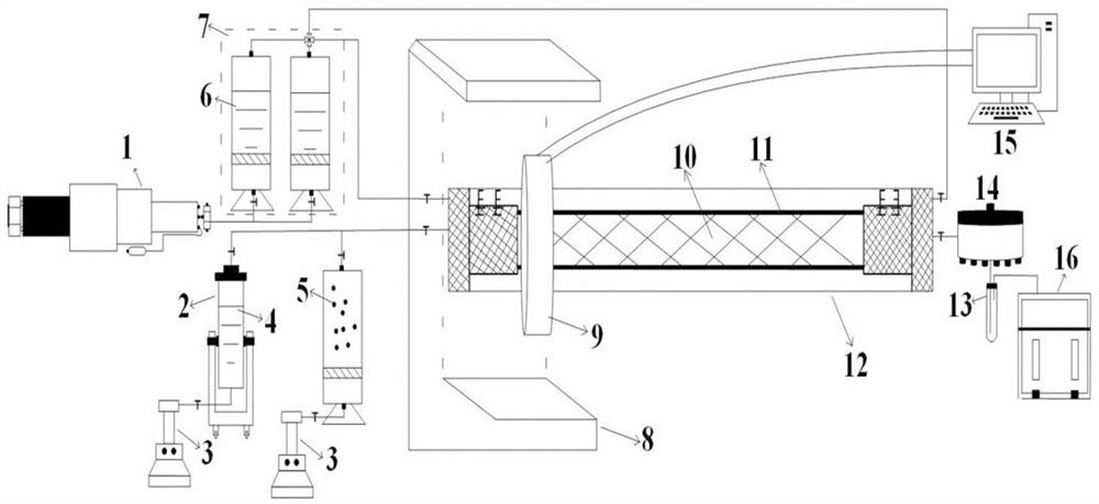 A test device and method for determining the diffusion distance of injected gas in the process of gas injection and oil recovery