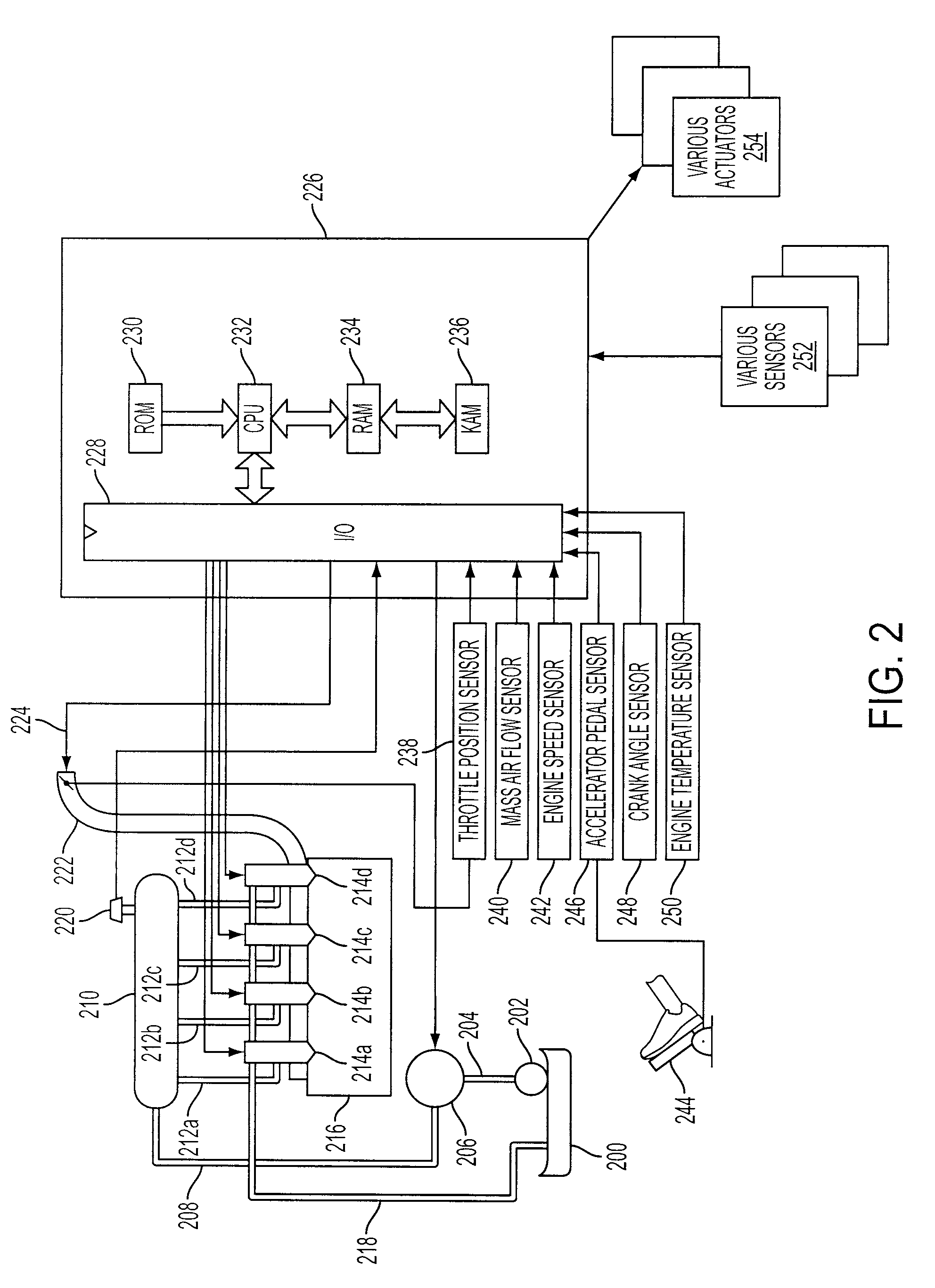 Method of detecting and compensating for injector variability with a direct injection system