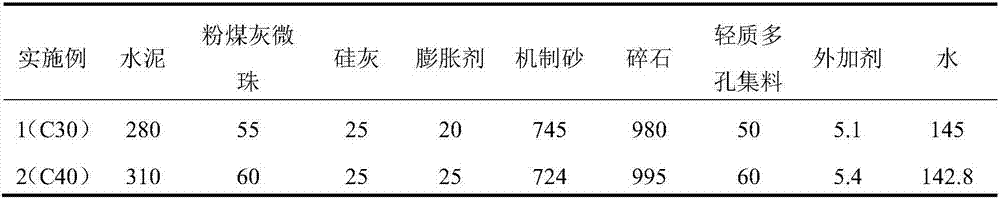 Bridge self-compaction anti-crack bare concrete prepared by utilizing high fine powder content machine-made sand