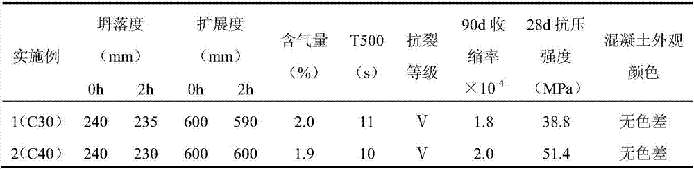 Bridge self-compaction anti-crack bare concrete prepared by utilizing high fine powder content machine-made sand