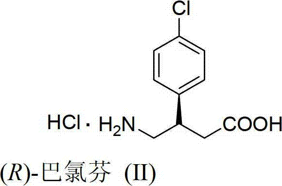 Preparation method of chiral baclofen