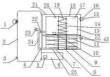 Novel air compressor