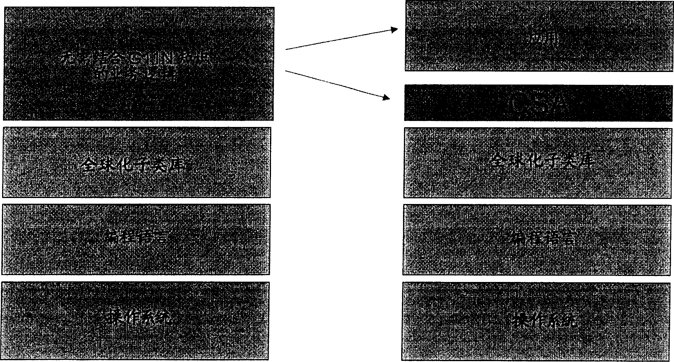 Method and system of establishing culture sensitive control element for global application