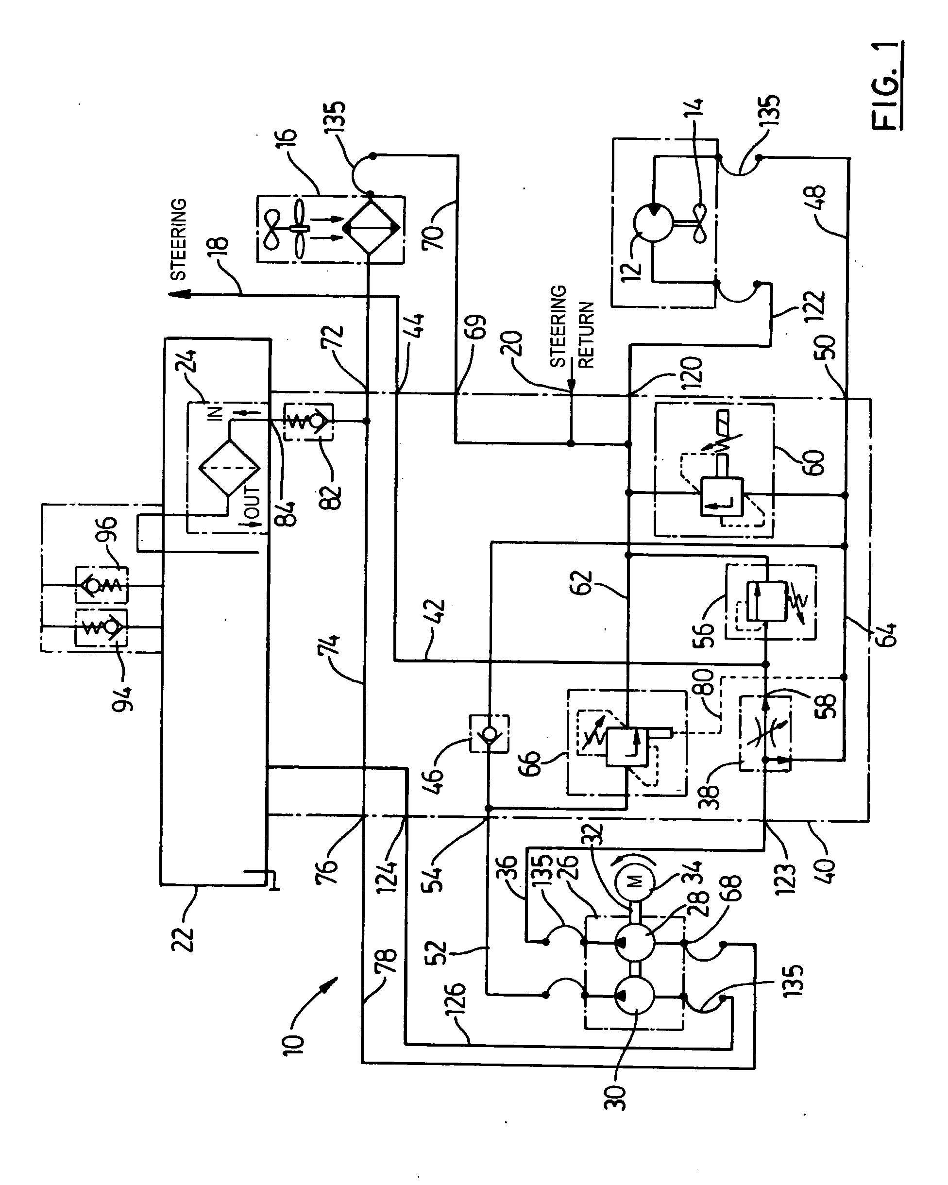 Electro-hydraulic fan drive cooling and steering system for vehicle