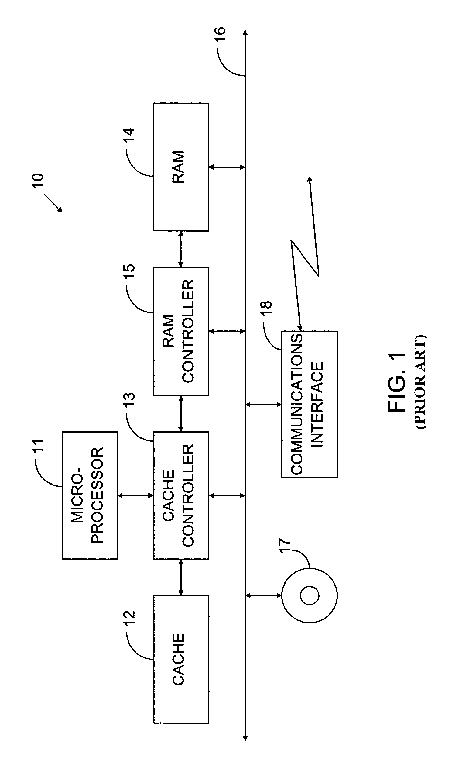 Using class properties to segregate objects in a generation managed by the train algorithm