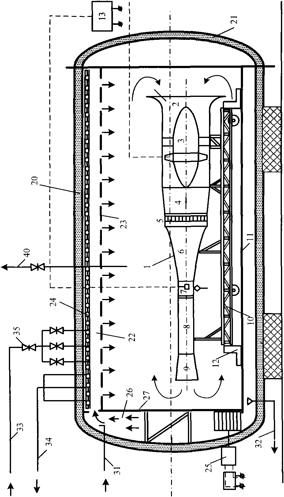 Novel low-temperature and low-pressure wind speed environment control system