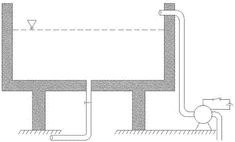 Novel electrically controlled water supply system