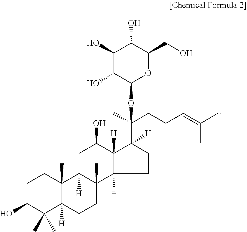 Skin Anti-aging composition containing dehydrogenated abietic acid and compound k