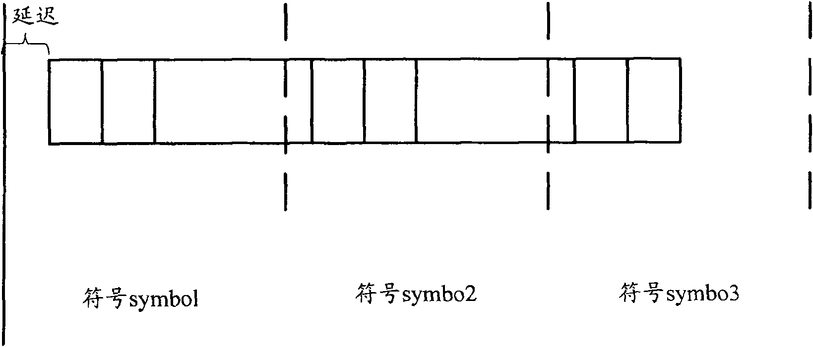 Detection method and apparatus