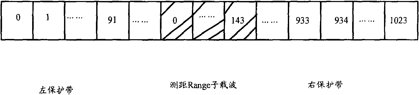 Detection method and apparatus