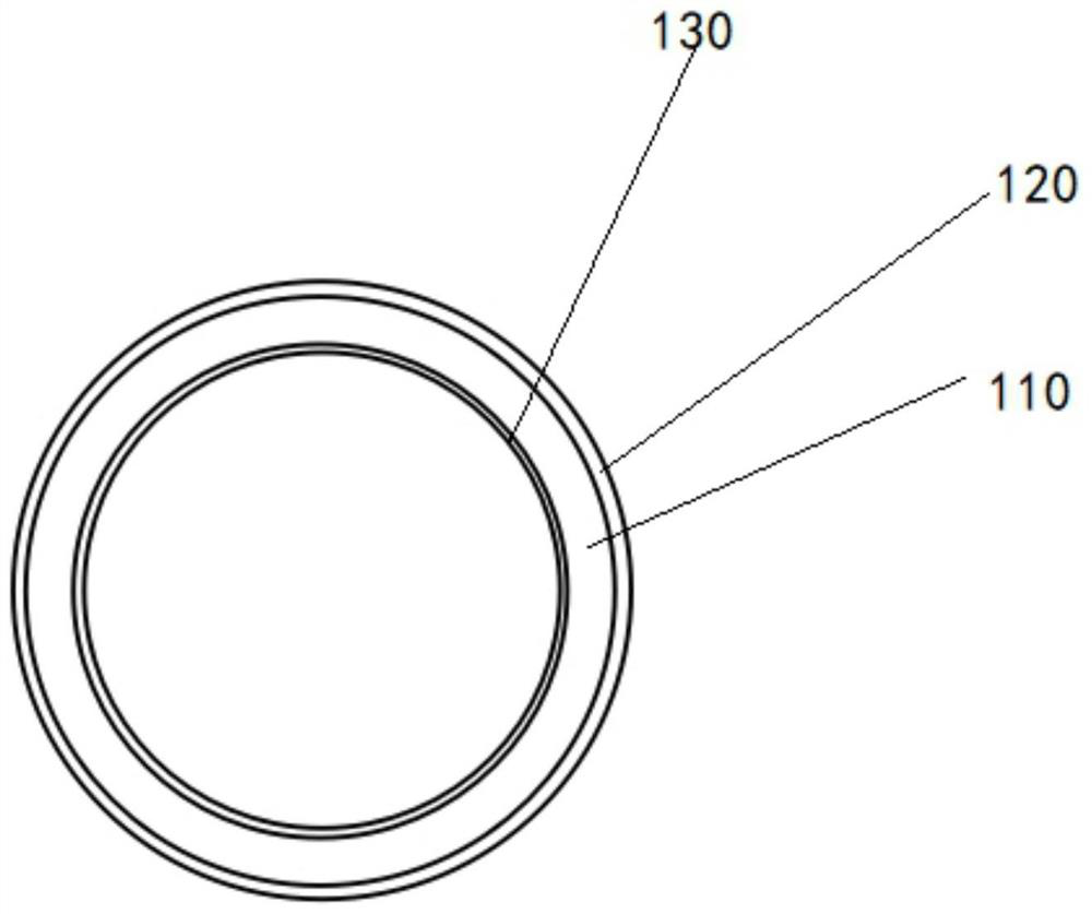 Nanometer double-resisting deep venous catheter