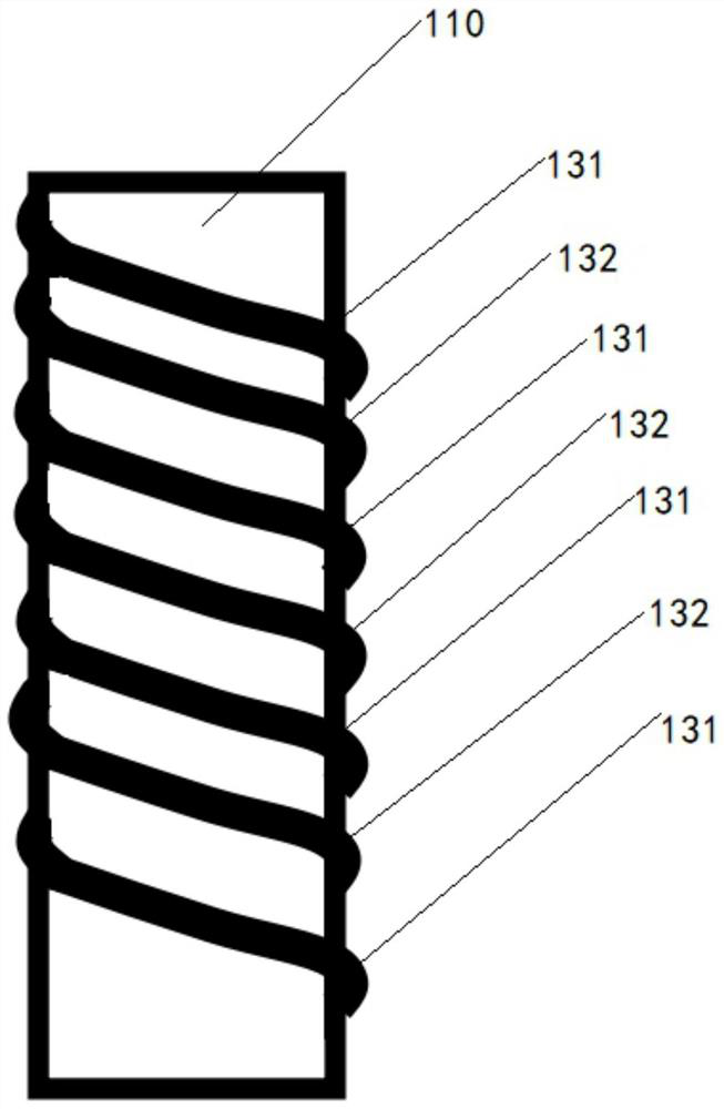 Nanometer double-resisting deep venous catheter