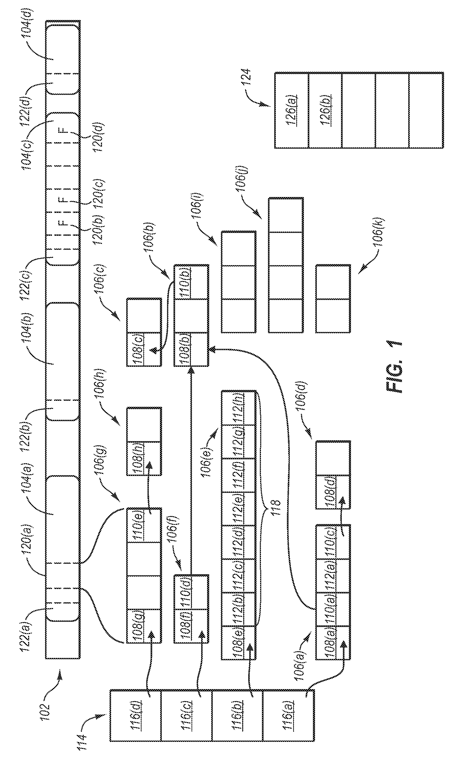 Overflow per segment