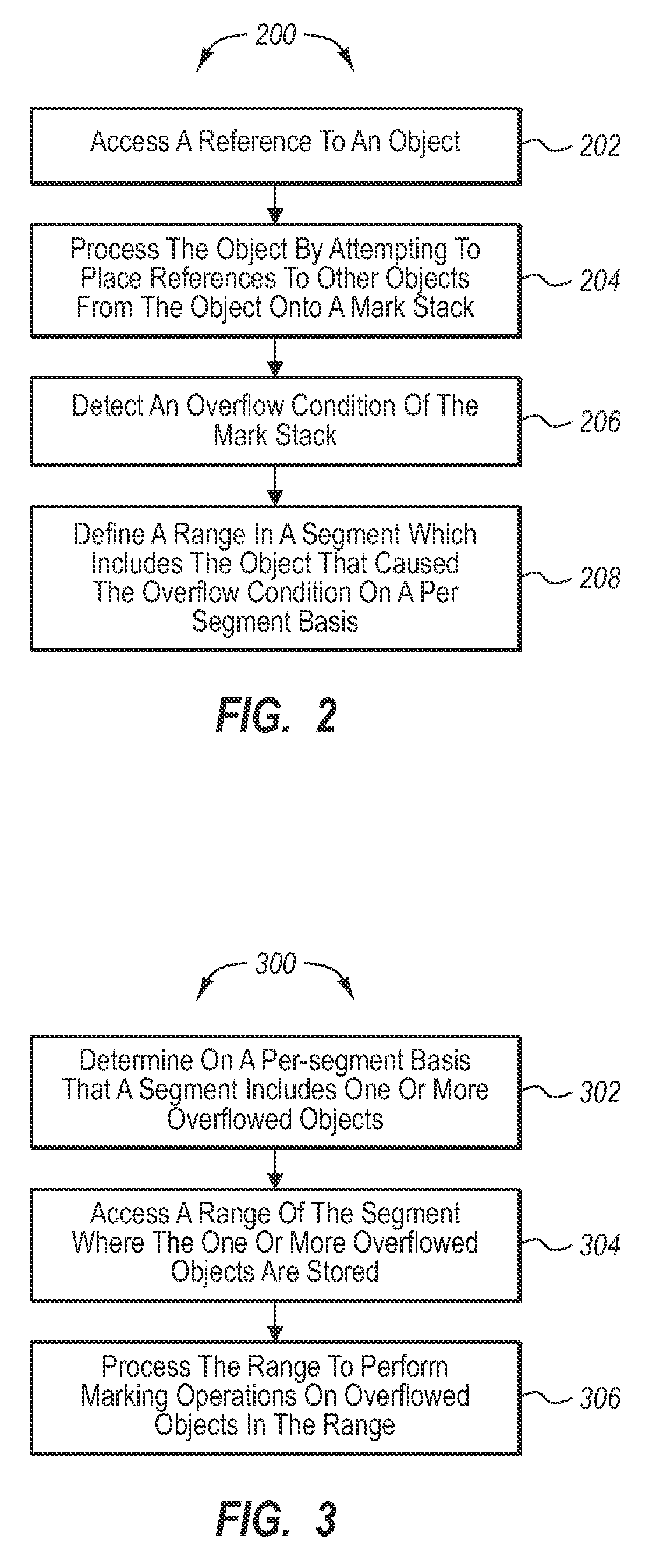 Overflow per segment