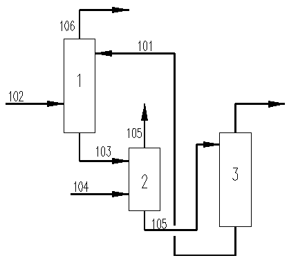 Feed gas recovery method and device