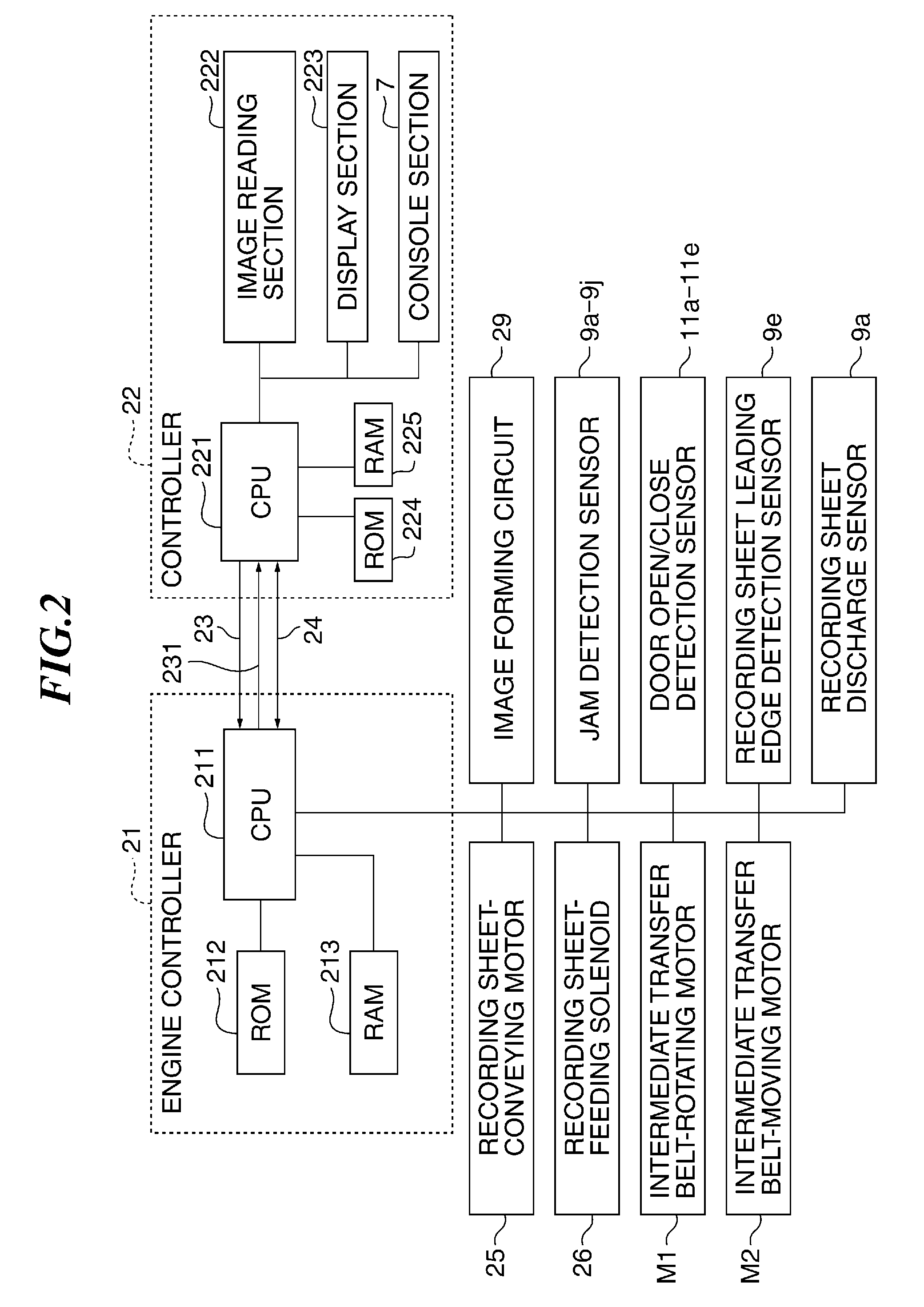 Image forming apparatus capable of reducing recovery printing time