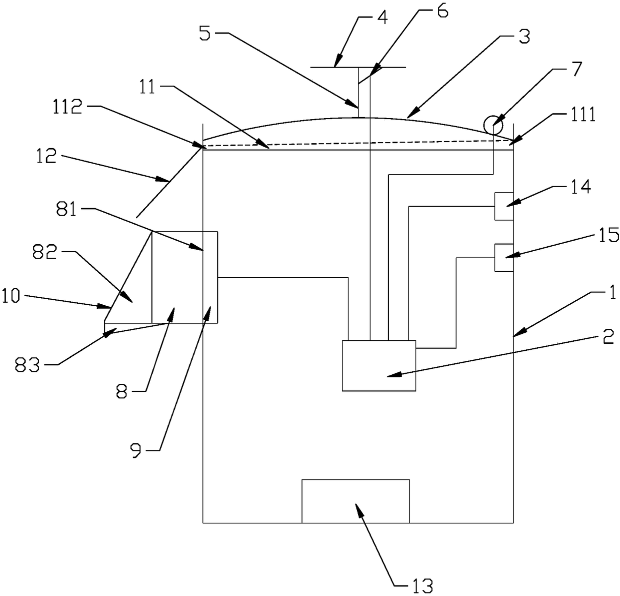 Energy-saving temperature control power distribution cabinet