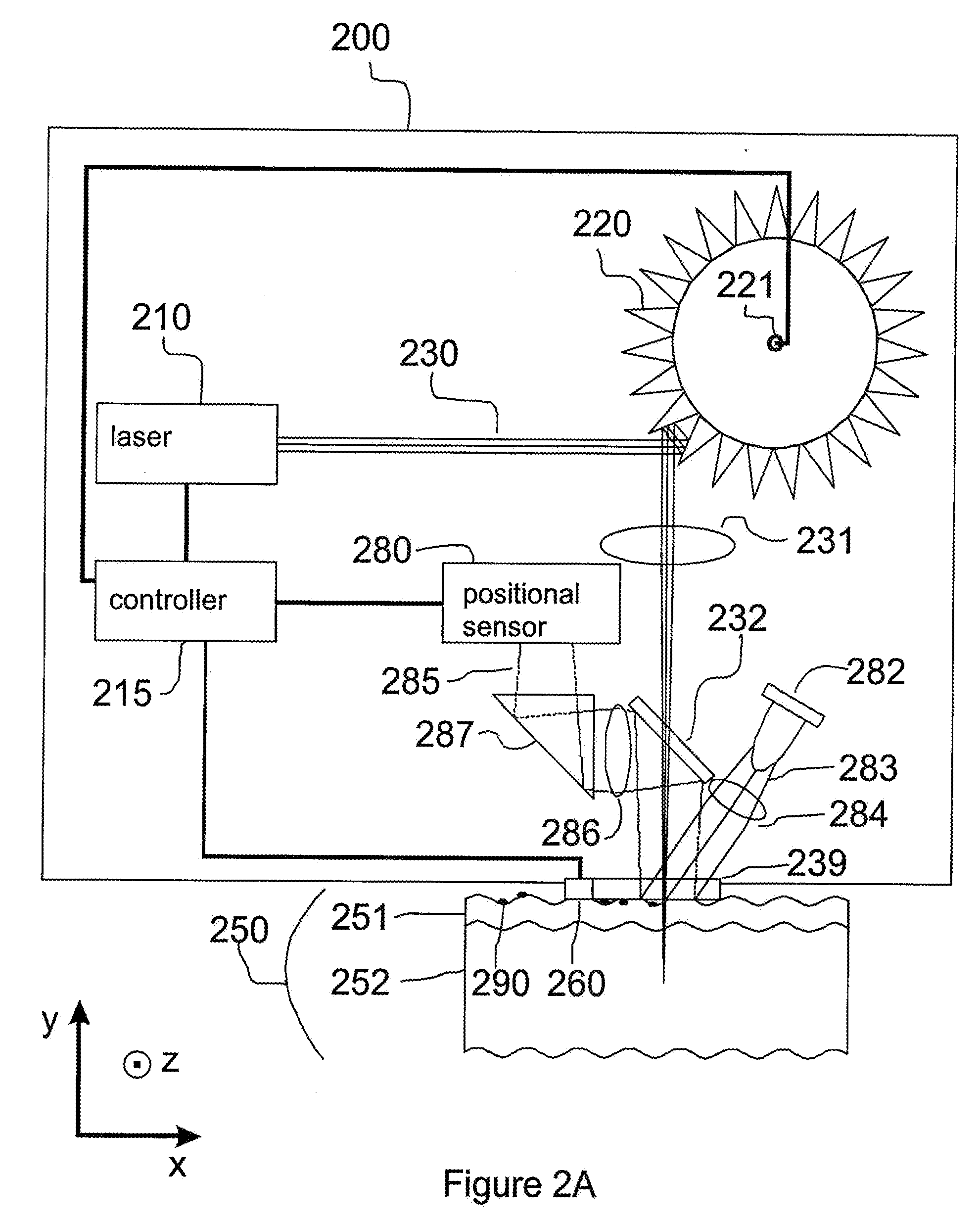 Method and apparatus for monitoring and controlling density of fractional tissue treatments