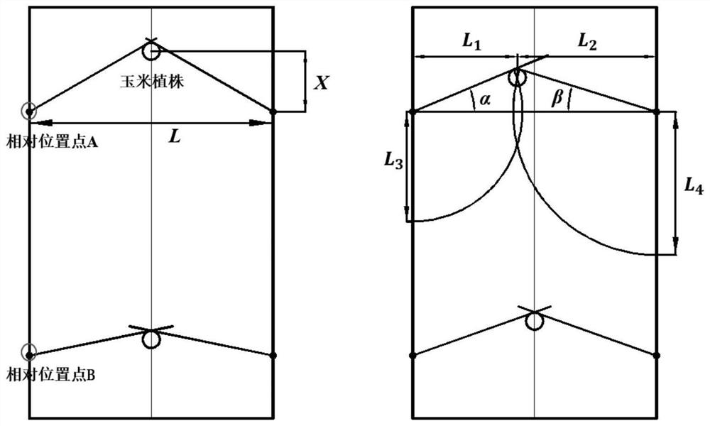 A double-touch rod positioning type three-degree-of-freedom corn interplant weeder