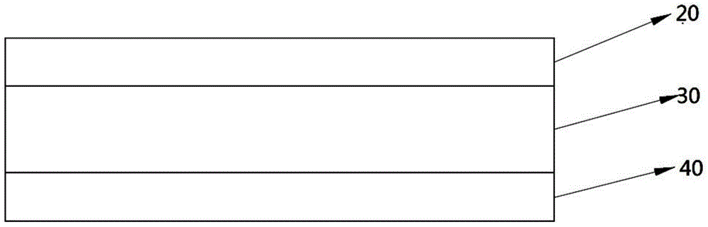 Multi-layer packaging material used for solar module and preparation technology and device thereof