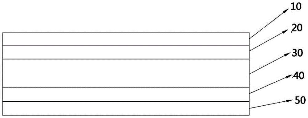 Multi-layer packaging material used for solar module and preparation technology and device thereof