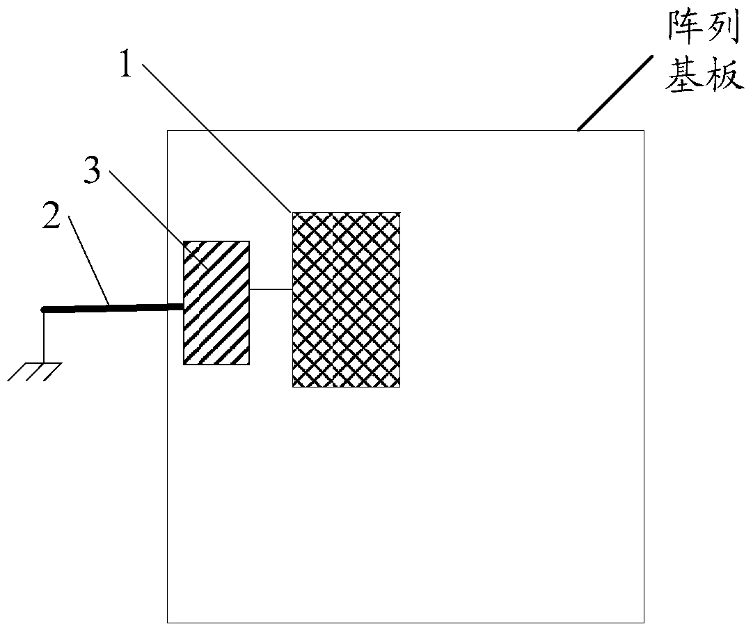 A display substrate and a display device