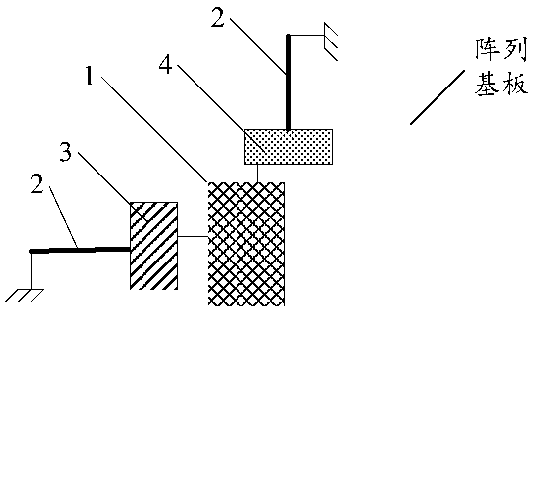 A display substrate and a display device